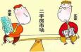 二手中介行業(yè)漲薪，市場競爭混亂