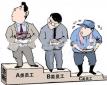 員工關系主管崗位職責、任職條件以及應具備的能力